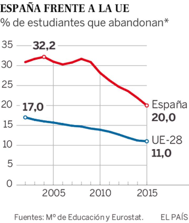 DESCARGAR ESTE ARTCULO EN PDF