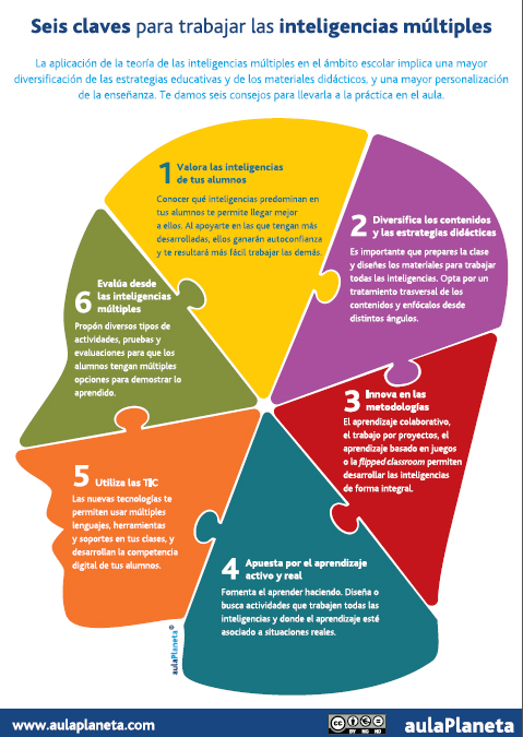 Filosofia transpersonal