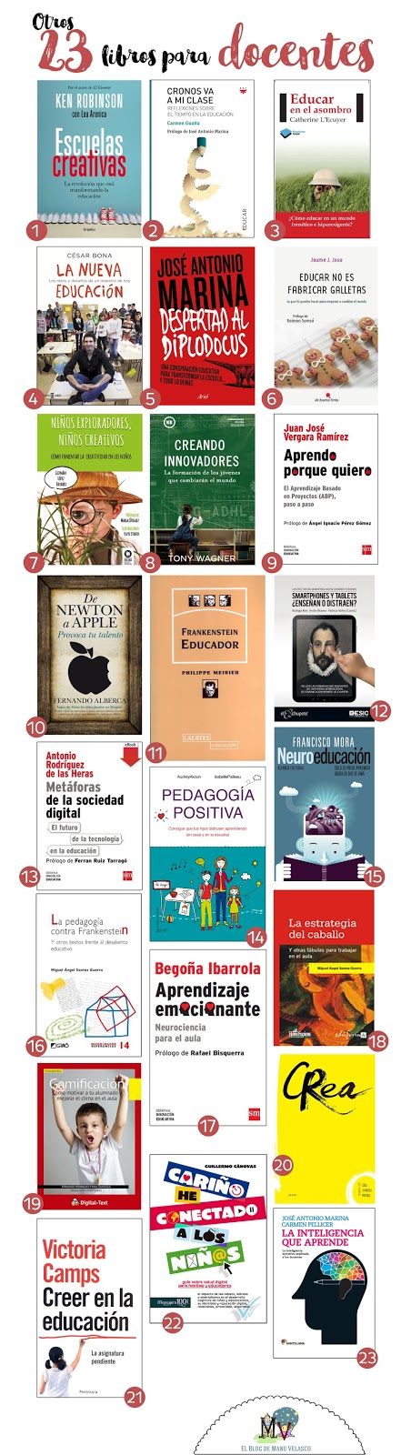 8 LIBROS GRATIS EN PDF