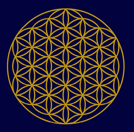 meditacin