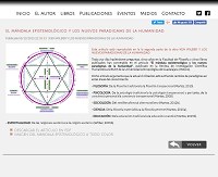 EL MNDALA EPISTEMOLGICO Y LOS NUEVOS PARADIGMAS DE LA HUMANIDAD