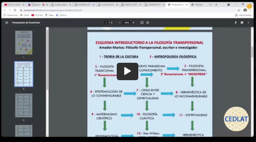 18/09/2021: PRESENTACIN DEL ESQUEMA INTRODUCTORIO A LA FILOSOFA TRANSPERSONAL EN CEDLAT