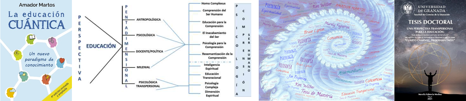 Dios en la psicologa humana